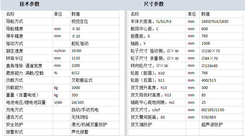 視覺AGV叉車.png