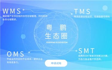 WMS倉(cāng)庫(kù)管理系統(tǒng)的功能有多好用？